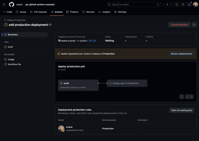 GitHub Production Deployment Waiting